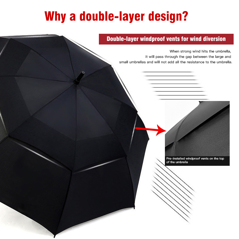 Large Long Handle Umbrella Double-Layer Wind-Resistant Men's Thick Reinforced Straight Rod Umbrella