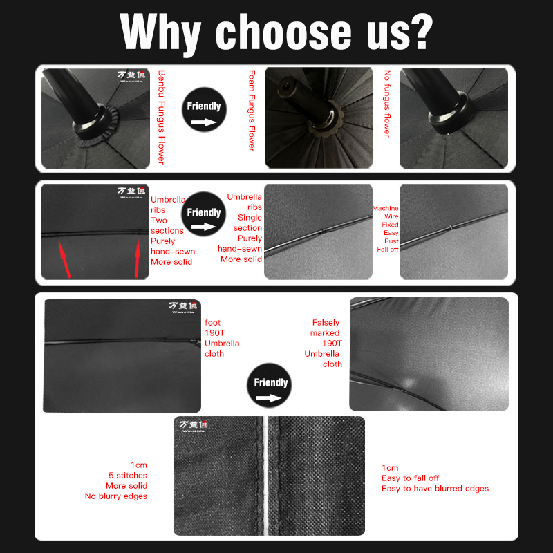 8-Bone Business Long Handle Umbrella Full Fiber Long Handle Golf Umbrella Sunshade Sun Protection Umbrella